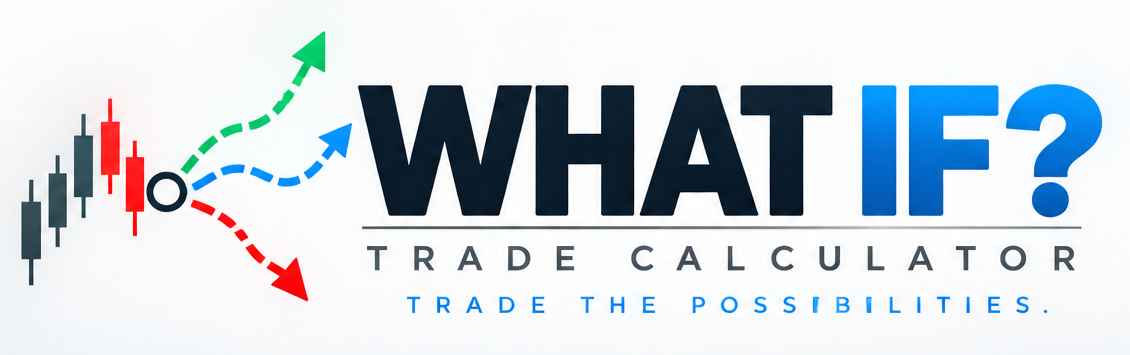 WHAT IF? Trade Calculator — Trade the possibilities